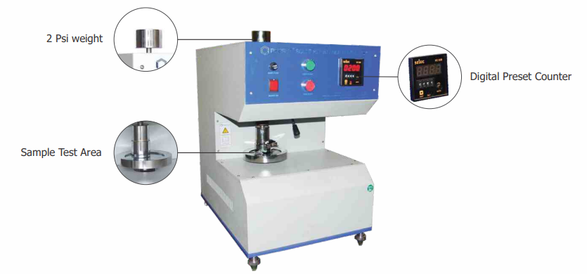 abrasion testing machine